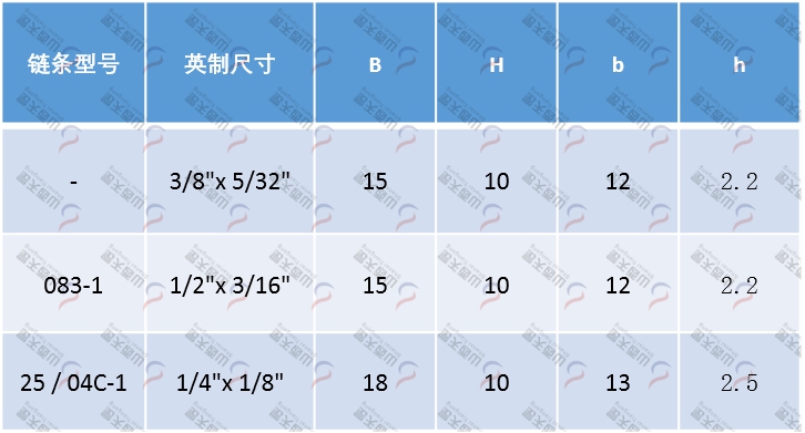 TG-U U型單排鏈條導軌規格型號